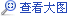 中國34省市新能源汽車產業規劃（二）：華北、華東12省市新能源汽車產業規劃